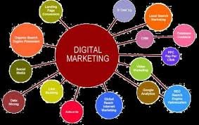 11+ Strategies of Digital Marketing for Educational Institutions