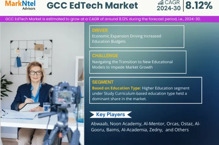 GCC EdTech Market