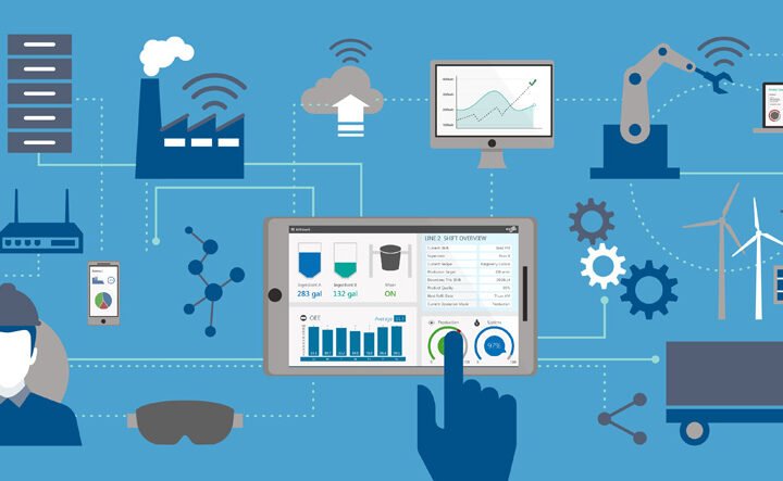 IoT Automation Solutions