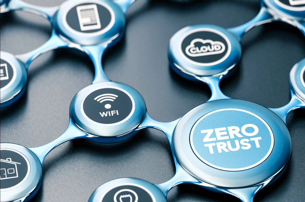 zero trust security model