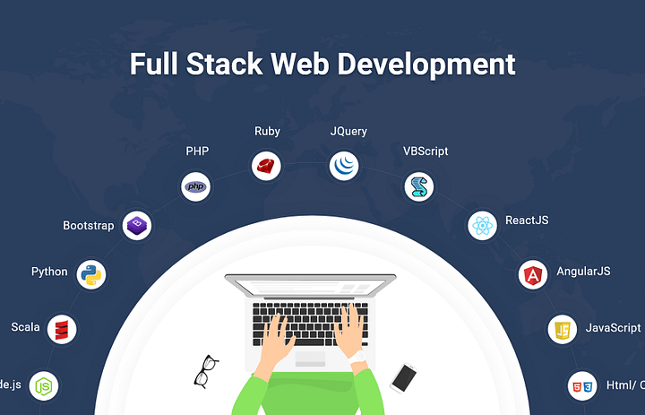 5 Full Stack Tips for Fast Development