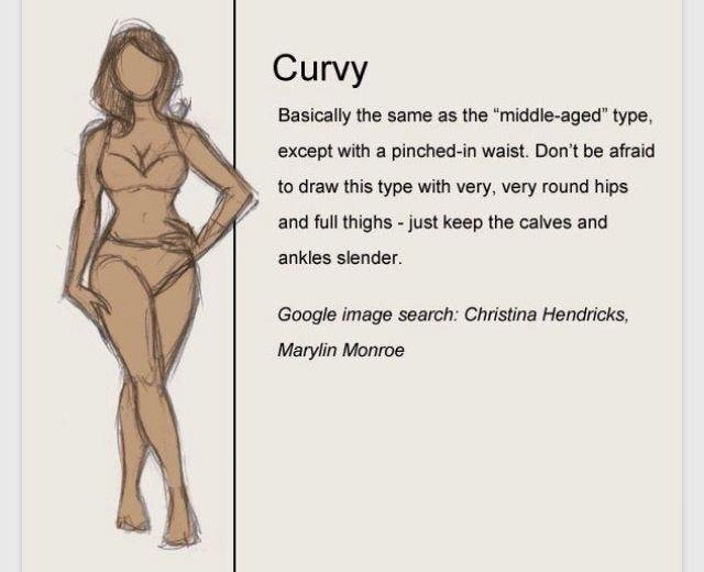 Curvy Figures body shap