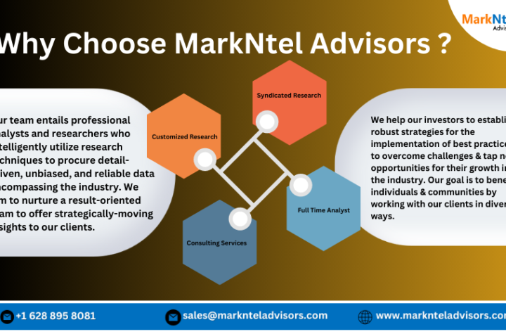 Indonesia Facility Management Market