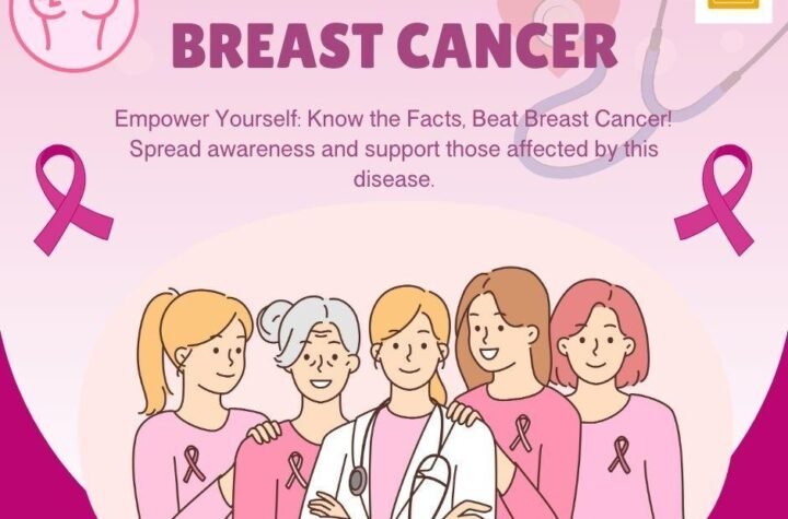 Breast Cancer: Exploring Symptoms and Contributing Factors