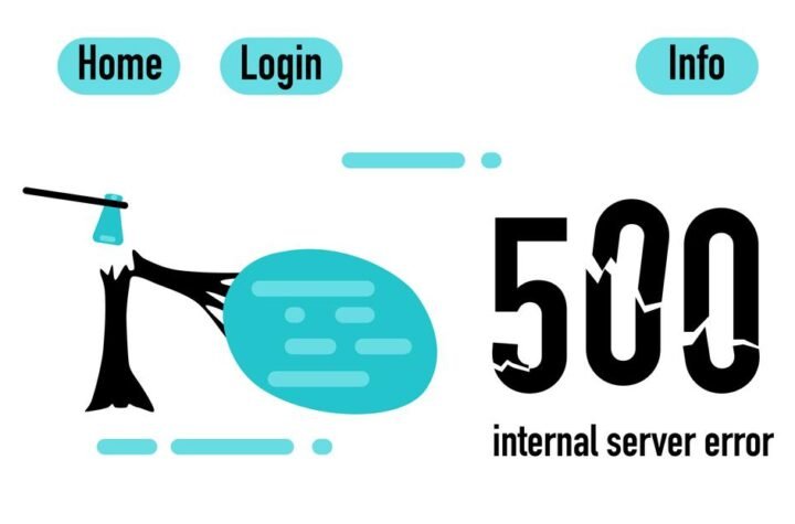 How Poor Web Hosting Affects Your Website’s Performance