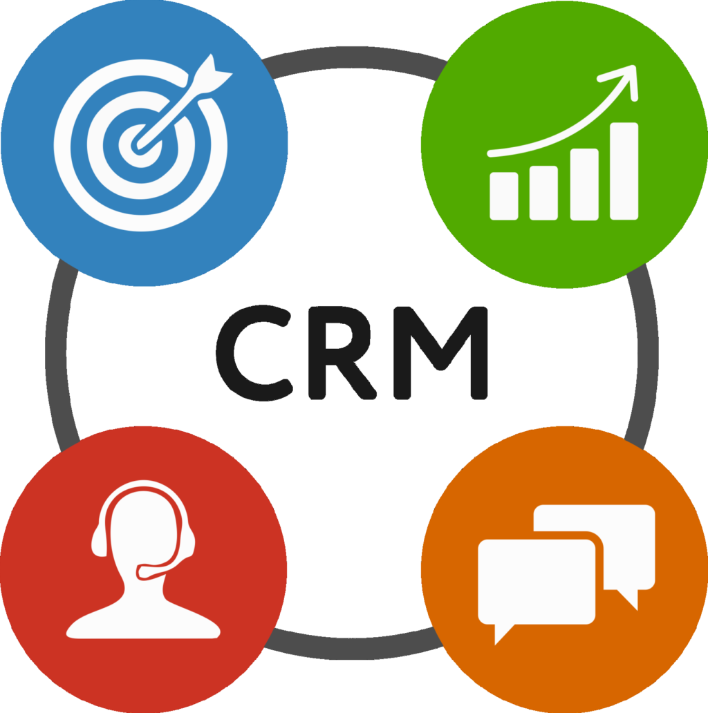 Customer Relationship Management