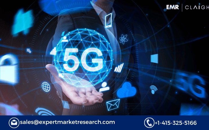 5G Technology Market