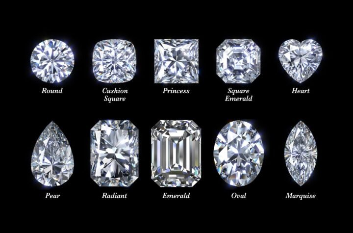 Artificial Diamonds Jewelry