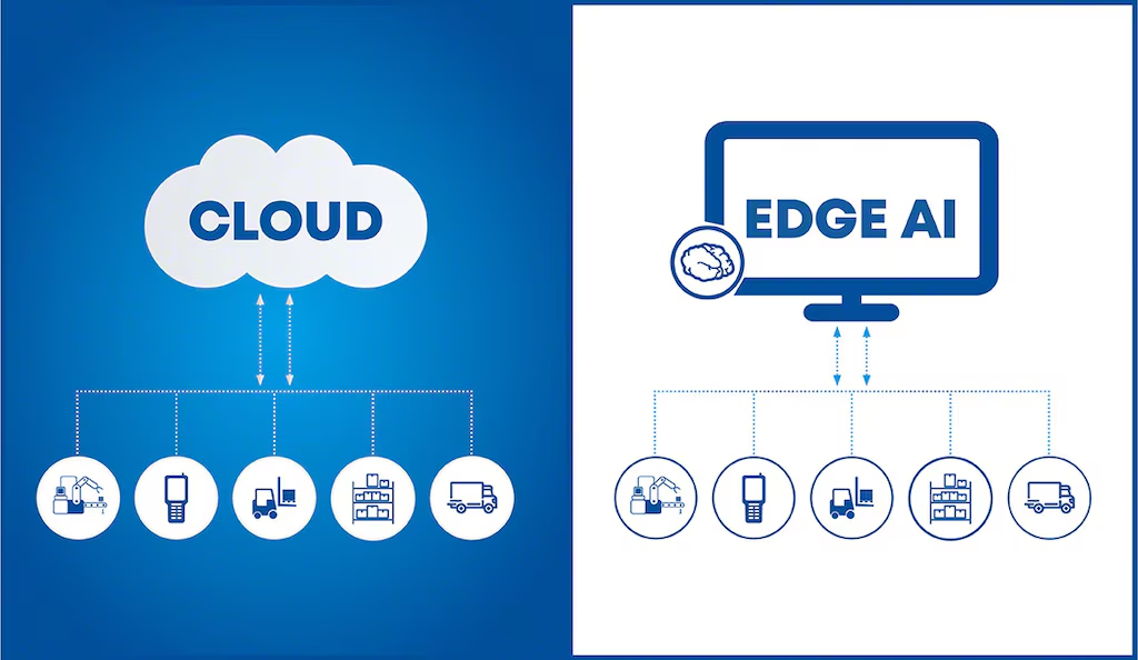 cloud-managed-services/